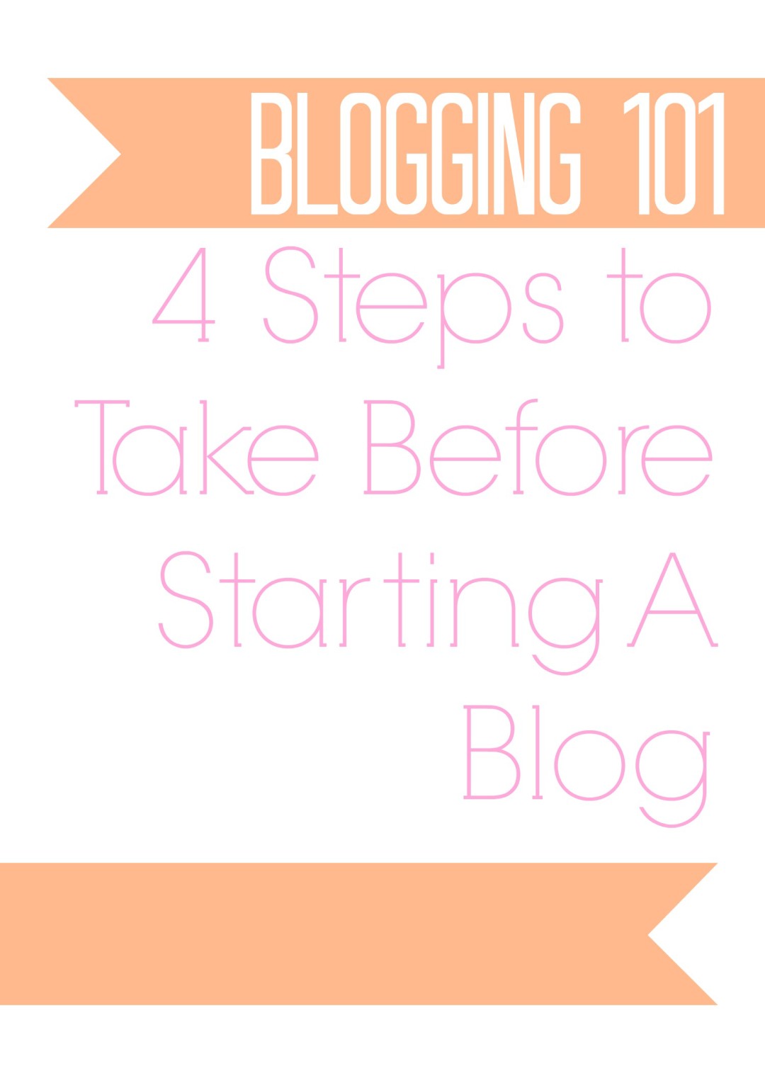 Blogging 101 Week 1 2