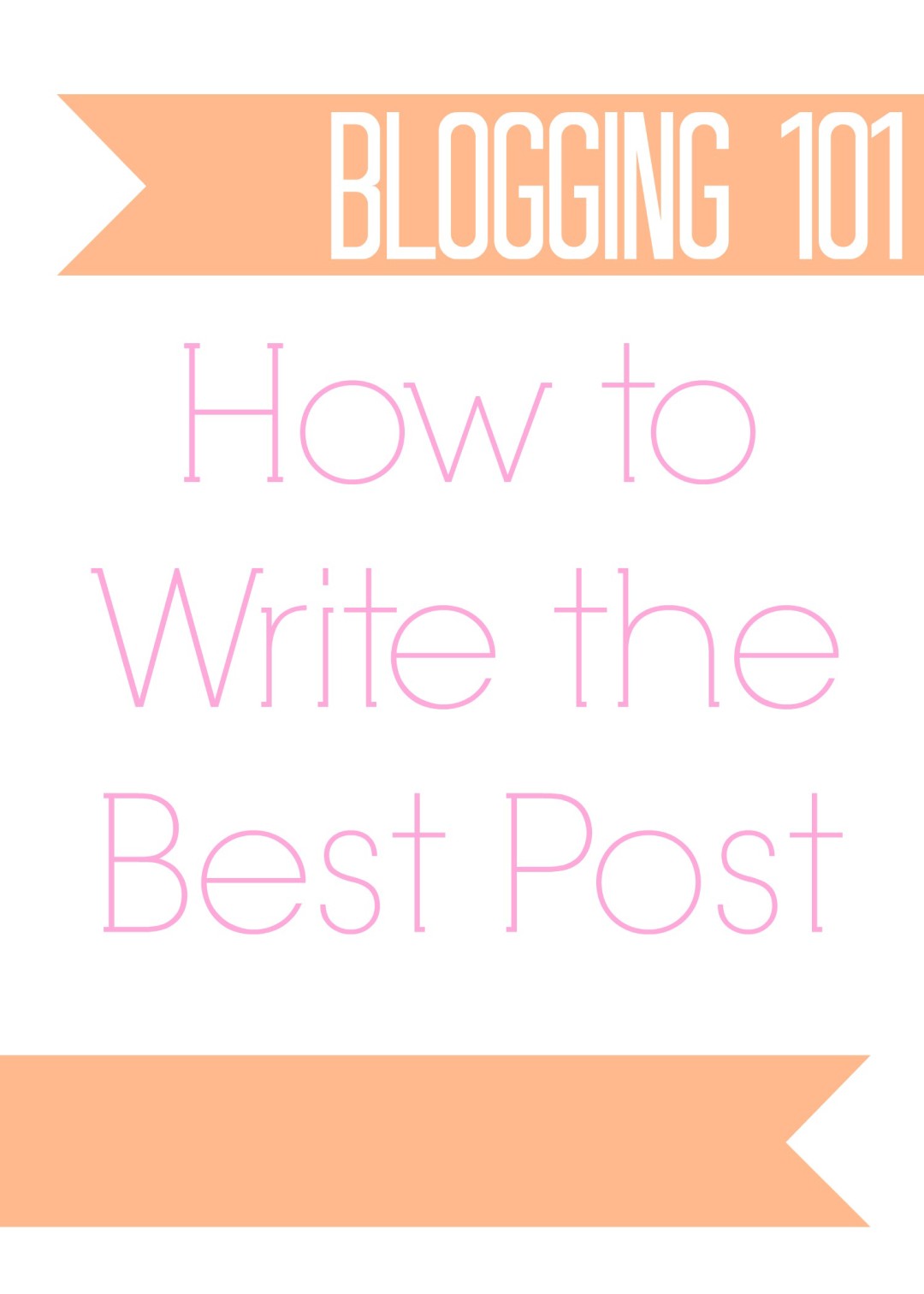 Blogging 101 writing posts